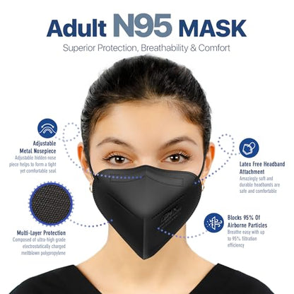 AccuMed BNX N95 Mask Black NIOSH Certified MADE IN USA Particulate Respirator Protective Face Mask (20-Pack, Approval Number TC-84A-9315 / Model H95B) Black - color: 20-pack Black