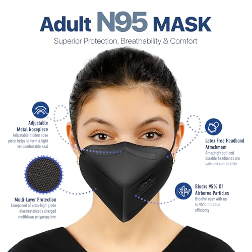 AccuMed BNX N95 Mask Black NIOSH Certified MADE IN USA Particulate Respirator Protective Face Mask (50-Pack, Approval Number TC-84A-9315 / Model H95B) Black - color: 50-pack Black
