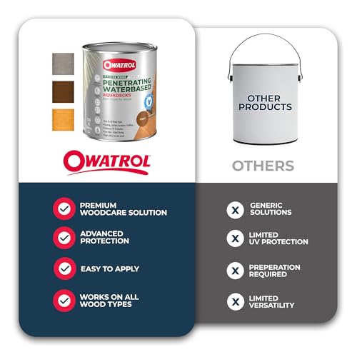 Owatrol Aquadecks Wood Stain and Sealer 85 Oz – Teak - Deck Stain and Sealer Waterproof, Outdoor & Exterior Wood Stain and Sealer in One – Water-Based Penetrating Matte Finish - color: Teak
