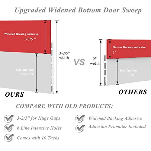 [2Pack Large Door Sweep] Huge Gap Door Draft Stopper, 3-2/5"W x 39" L Door Bottom Seal with Wider Strong Adhesive for Interior/Exterior Doors - Guard Against Drafts, Dust, Noise and Animals-White