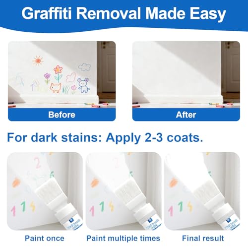 White Interior Wall Paint 6.35 oz, Drywall Repair Paint, Wall Primer for Stains and Graffiti Covering - color: White Wall Paint