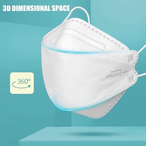 akgk KN95 Face Masks 50 Pack, 5-Ply Disposable White Face Mask Against PM 2.5 Smoke & Dust, Filtration Efficiency 95% - color: Z-50 Pack-white