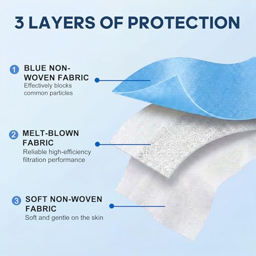Masks Disposable 100 Pack, Blue Face Mask Disposable, 3 Ply Disposable Face Masks for Adults - color: Blue