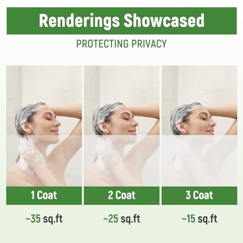 Frosted Glass Paint, Frosted Glass Paint Kit Waterproof UV Resistant Frost Paints for Window Privacy Film Windows Frosting for Home Bathroom Door Kitchen Office Window Privacy Frosting 5oz - color: Frosted Glass 5oz