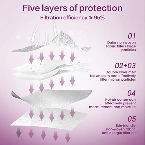 Miuphro KN95 Disposable Face Mask 25 Pack 5-Ply Breathable Safety Masks Against PM2.5, Disposable Respirator Protection Mask for Men and Women White - color: White
