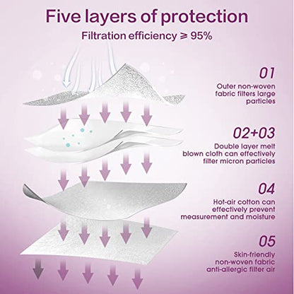 Miuphro KN95 Disposable Face Mask 25 Pack 5-Ply Breathable Safety Masks Against PM2.5, Disposable Respirator Protection Mask for Men and Women White - color: White