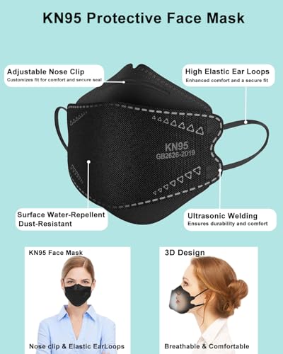 KN95 Face Masks Black for Adults, Individually Wrapped, Breathable Disposable KN95 Mask with Elastic Ear Loop - color: Blue 50 Pack