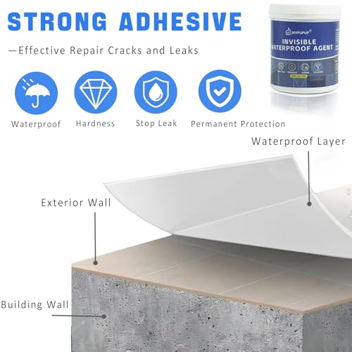 Invisible Waterproof Sealant, Liquid Waterproof Agent Transparent Repairing Leak Water Proof Adhesive for Roof & Walls (1, Kilograms)