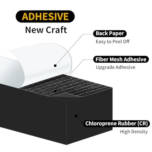 Door Weather Stripping,Air Conditioner Foam,Strong Adhesive,Soundproof, Dustproof,Reduce Noise,High Density CR Foam Insulation Tape for Door Frame,Window Frame (Black, 1 in x 3/4 in x 13 Ft) - size: 1 In x 3/4 In x 13 Ft