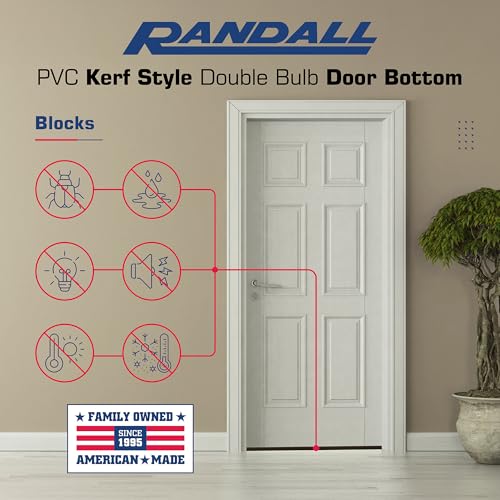 36" Kerf Slide-in Double Bulb Seal Weatherstrip Door Bottom – Durable Seal for Energy Efficiency & Draft Protection (Brown) - color: Brown