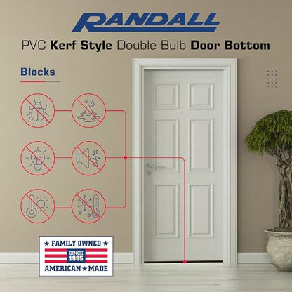 36" Kerf Slide-in Double Bulb Seal Weatherstrip Door Bottom – Durable Seal for Energy Efficiency & Draft Protection (Brown) - color: Brown