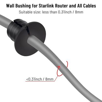 Cable Grommet Routing Kit for Starlink for 3/4 inch Wall Hole, Starlink Accessories, Silicone Cable Wall Pass, Starlink Anti-Slip Wall Grommets for Cables (3/4 inch) 2 Pcs (Pack of 2) - size: 3/4 inch 2pcs (Pack of 2)