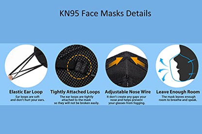 SAROULU 5-Layer Breathable Disposable KN95 Face Masks Respirator Cup Dust Safety Protection Mask - color: Green Glow-20