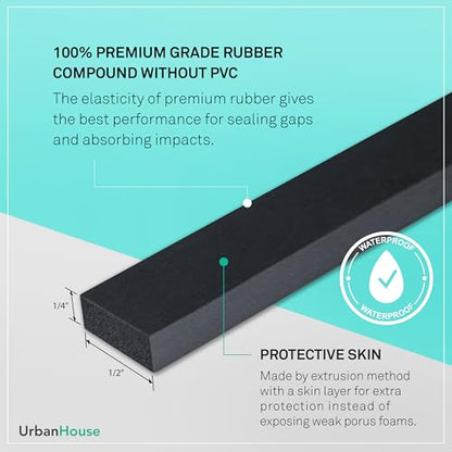 Neoprene Waterproof Rubber Foam 1/2” (w) x 1/4” (h) x 24 feet Long Weather Stripping Door Seal Insulation Shock-Absorbing 3M Self-Adhesive Tape for Door Frames, Windows – Black, 1 Continuous Roll - size: 1/2" x 1/4" x 24'