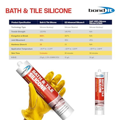 Bond It Bath & Tile Silicone, Premium Long Term Acetoxy Sealant, Waterproof Flexible Sanitary Silicone - Bathrooms, Kitchens, Showers, Tubs, Sinks, Countertops, Backsplashes, 10 oz, White - color: White