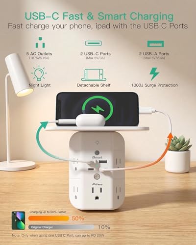 PD20W Wall Outlet Extender with Shelf & Night Light – 5 AC Outlets, 2 USB-A, 2 USB-C, 3-Sided Wide-Space Design, Surge Protector, Multi-Plug Outlet Splitter – Ideal for Home Office, College Dorm, RV - size: 2a2c&pd 20w