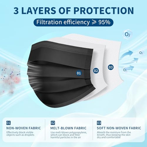 Masks Disposable 100 Pack, Black Face Mask Disposable, 3 Ply Disposable Face Masks for Adults - color: Black