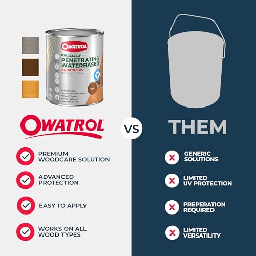 Owatrol Aquadecks Wood Stain and Sealer 85 Oz – Teak - Deck Stain and Sealer Waterproof, Outdoor & Exterior Wood Stain and Sealer in One – Water-Based Penetrating Matte Finish - color: Teak