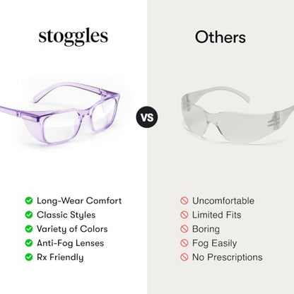 Stoggles Round Z87.1 Certified Polycarbonate Safety Glasses, Scratch & Shatter-Proof, Blue-Light & UV Blocking Lens, Top & Side Shields, Anti-Fog Dip Coated, Durable, Protective & Stylish Eyewear - color: Blush