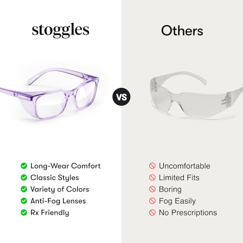 Stoggles Round Z87.1 Certified Polycarbonate Safety Glasses, Scratch & Shatter-Proof, Blue-Light & UV Blocking Lens, Top & Side Shields, Anti-Fog Dip Coated, Durable, Protective & Stylish Eyewear - color: Cold Brew