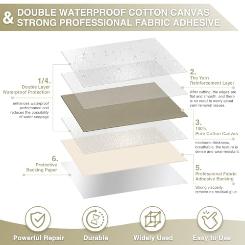 Gheeidau Canvas Repair Tape 4×70 Inch Waterproof Self-Adhesive Fabric Repair Patch for Repairing Boat Covers,Tents,Patio Umbrellas,Car Seats,Luggage,Sofas.(Khaki) - color: Khaki