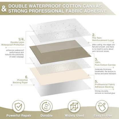 Gheeidau Canvas Repair Tape 4×70 Inch Waterproof Self-Adhesive Fabric Repair Patch for Repairing Boat Covers,Tents,Patio Umbrellas,Car Seats,Luggage,Sofas.(Khaki) - color: Khaki