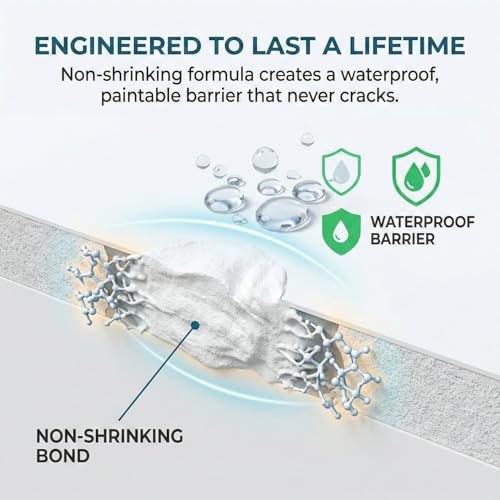 Drywall Patch Repair Kit - Wall Mending Agent for Nail Holes & Cracks | Non-Shrinking Wall Repair Paste with Scraper & Nozzle | Odorless, Quick-Drying Putty (2SETS) - color: 2SETS