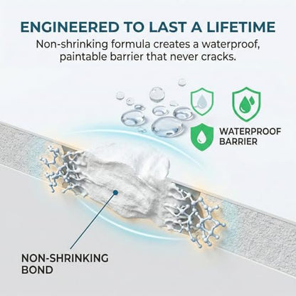 Drywall Patch Repair Kit - Wall Mending Agent for Nail Holes & Cracks | Non-Shrinking Wall Repair Paste with Scraper & Nozzle | Odorless, Quick-Drying Putty (2SETS) - color: 2SETS