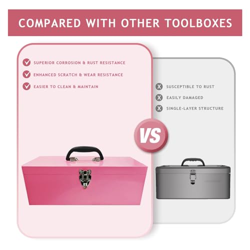 16" Pink Tool Box 18-Gauge Pink Tackle Box Portable Metal Toolbox Large Tool Box Drawer Organizer With Metal Latch and Handle - color: Pink