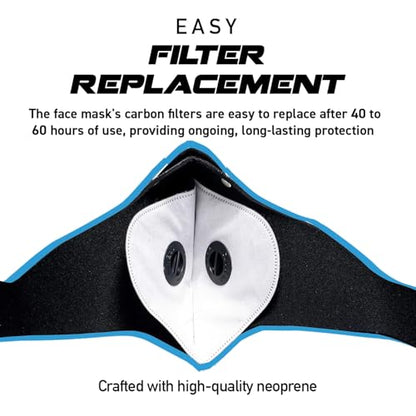 ECO-GEAR Anti Pollution Face Mask with Military Grade Protection | Anti Smoke, Exhaust Gas, Dust & Pollen - color: Black-medium