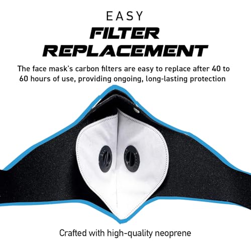 ECO-GEAR Anti Pollution Face Mask with Military Grade Protection | Anti Smoke, Exhaust Gas, Dust & Pollen - color: Red Dragon -Medium