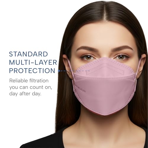 Well Before Welcome Series 3D KN95 Face Mask, Regular, Pack of 50 - color: Pink