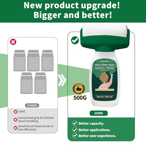 Large Roller Brush Wall Repair Tool,Wall Repair Kit,Wall Roller Paint BrushSuitable for Repairing The Wall with Latex Paint,Repair Graffiti, Stains, and Footprints on The Wall(1000g,White) - style: 2Pack