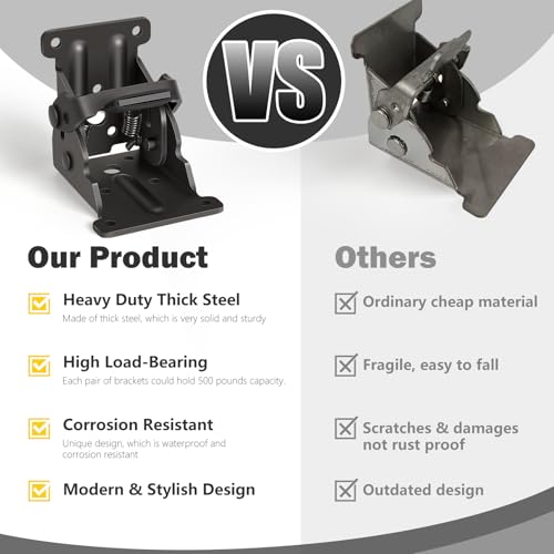 2 Pack Folding Brackets, Self-Lock Hinge with Screws for Folding Table Legs, Lock Extension Support Bracket Bed Legs, Black - color: Black