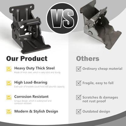 2 Pack Folding Brackets, Self-Lock Hinge with Screws for Folding Table Legs, Lock Extension Support Bracket Bed Legs, Black - color: Black