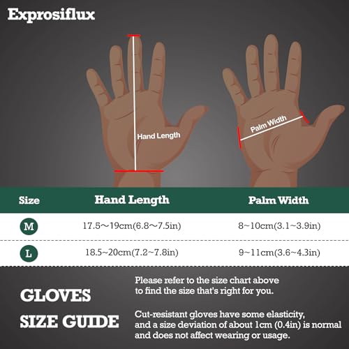 2-Pair Cut Resistant Work Gloves EN388 Level 5 - High Performance Protection, Food Safe & Machine Washable for Butcher, Kitchen, Woodworking, Light Handling & Packaging, Gray, Medium - size: Medium