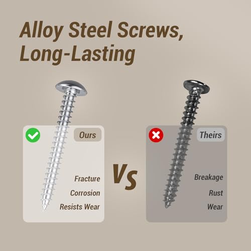 60Pcs Drywall Anchors and Screws Kit, Self Drilling Drywall Anchors Heavy Duty Holds 80lbs, No Drill Hole Required, #8 Phillips Head Screws Assortment Kit for Sheetrock/Plaster Walls(60)