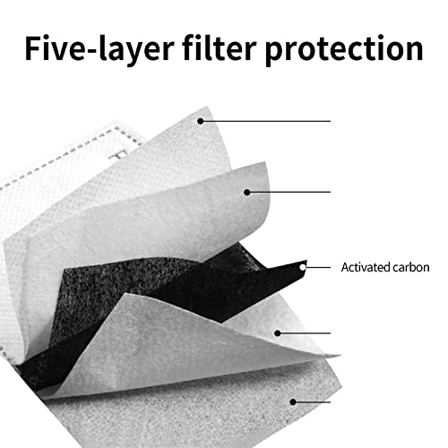 Fight Multiple Myeloma Premium Masks Breathe Easy Stay Black