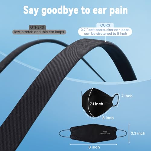 akgk KN95 Face Masks 50 Pack for Adults, 5-Ply Black Disposable Face Mask Against PM 2.5 Smoke and Dust - color: Adult-black