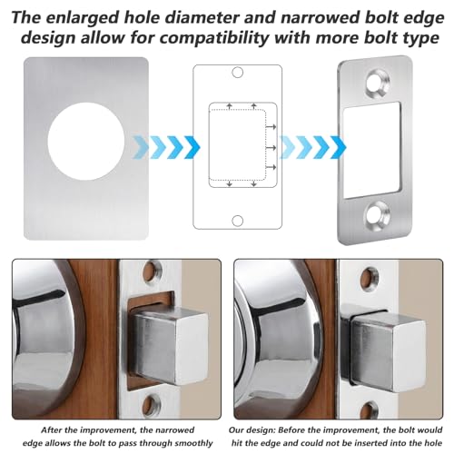 2 Pack Door Striker Plates Large Hole Deadbolt Strike Plate Stainless Steel Round Corner Latch Restorer StrikePlate with Wood Dowel Strips,Universal Backplate for Home Door