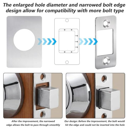 2 Pack Door Striker Plates Large Hole Deadbolt Strike Plate Stainless Steel Round Corner Latch Restorer StrikePlate with Wood Dowel Strips,Universal Backplate for Home Door