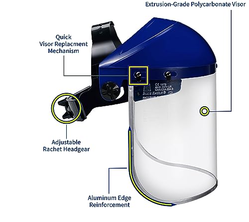 Blue Eagle Full Face Impact Resistant Safety Faceshield (B1BL+FC48) | Clear | Extrusion-Grade Polycarbonate Visor | 1 Set + Replacement Visor