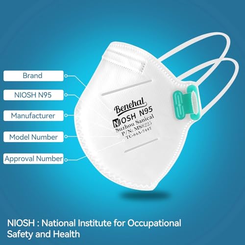 benehal NIOSH Approved N95 Mask Particulate Respirators, Pack of 50 N95 Face Masks, Individually Wrapped, White - size: 50 Count (Pack of 1)