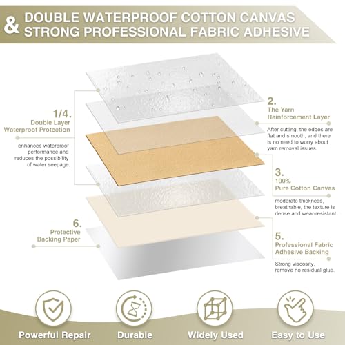 Gheeidau Canvas Repair Tape 4×70 Inch Waterproof Self-Adhesive Fabric Repair Patch for Repairing Boat Covers,Tents,Patio Umbrellas,Car Seats,Luggage,Sofas.(Beige Yellow) - color: Beige Yellow