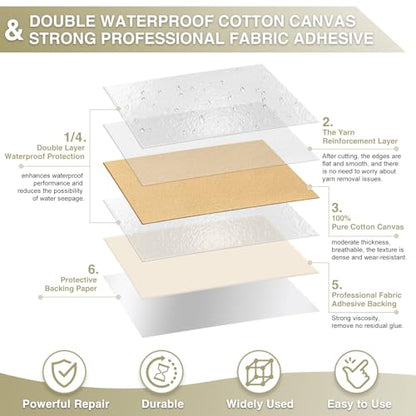 Gheeidau Canvas Repair Tape 4×70 Inch Waterproof Self-Adhesive Fabric Repair Patch for Repairing Boat Covers,Tents,Patio Umbrellas,Car Seats,Luggage,Sofas.(Beige Yellow) - color: Beige Yellow