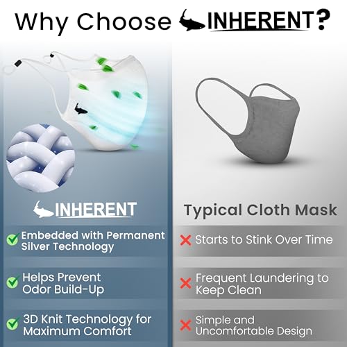 INHERENT Premium Traveler's Face Mask with Anti-Odor SILVERbac | Reusable, Adjustable, Comfortable - style: White - Small