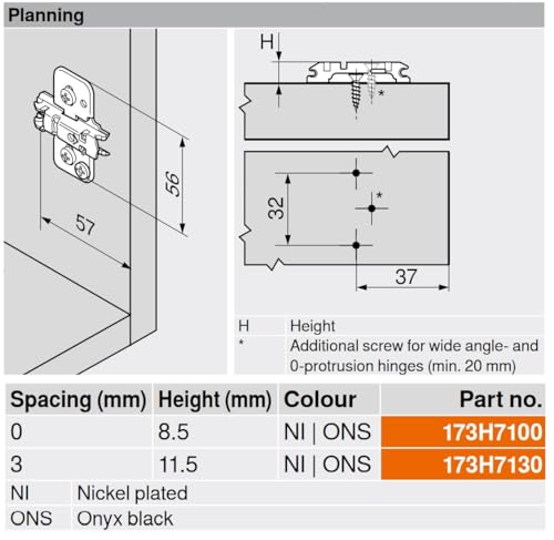 Blum Nickel-Plated Steel Clip Top Frameless Cam-mounting Plate (Pack of 5)