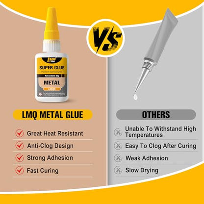 Metal Super Glue Liquid, Clear Instant Cyanoacrylate Adhesive for Metal Repair, All Purpose CA Glue for Shoe Ceramic Repair Plastic Leather Glass Wood Steel Pottery Porcelain Fletching Waterproof - size: 2oz-thin