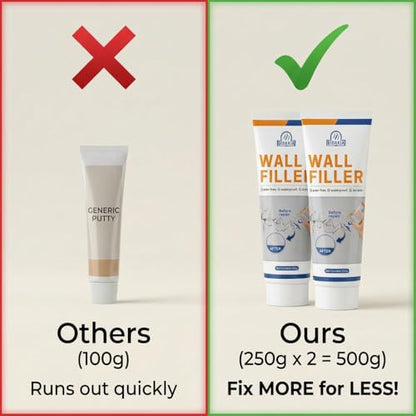 Drywall Repair Kit Spackle Wall Patch Kit, 2x250g (17.6oz) Large Hole Filler Wall Mending Paste with 2" & 4" Aluminum Patches, Scrapers, Gloves, Sandpapers, Plaster Wall Crack Putty for Home