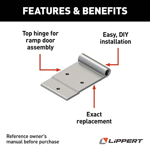 Replacement Hinge Bolt for RV Ramp Door
